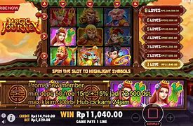 Main Slot Modal Gede Kalah Artinya